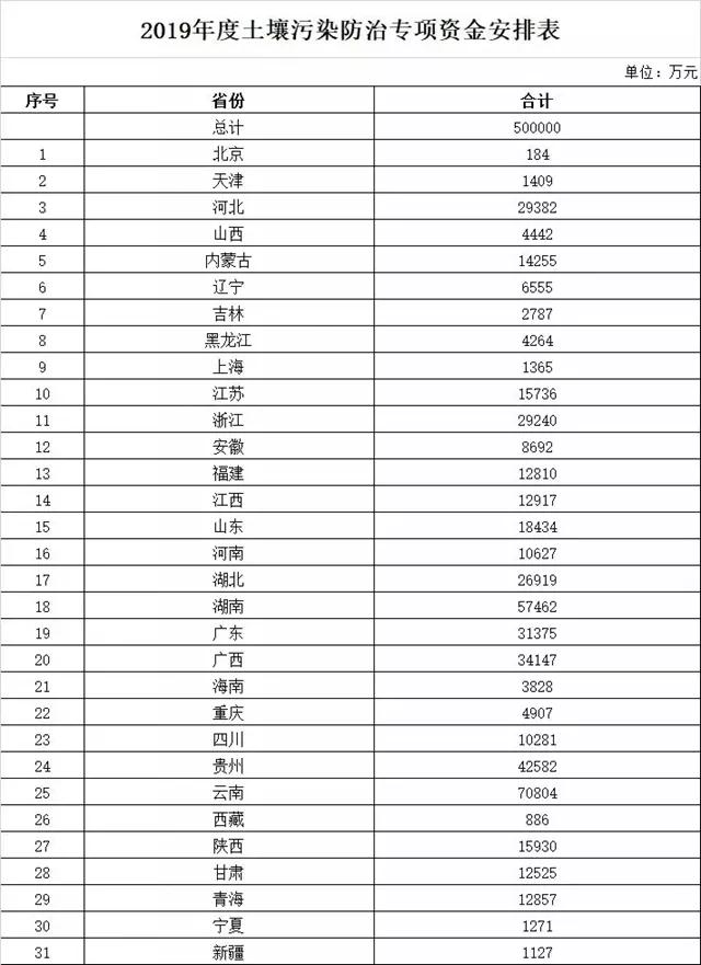 多多28·(中国平台)官方网站