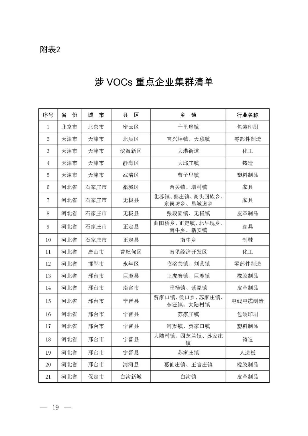 多多28·(中国平台)官方网站