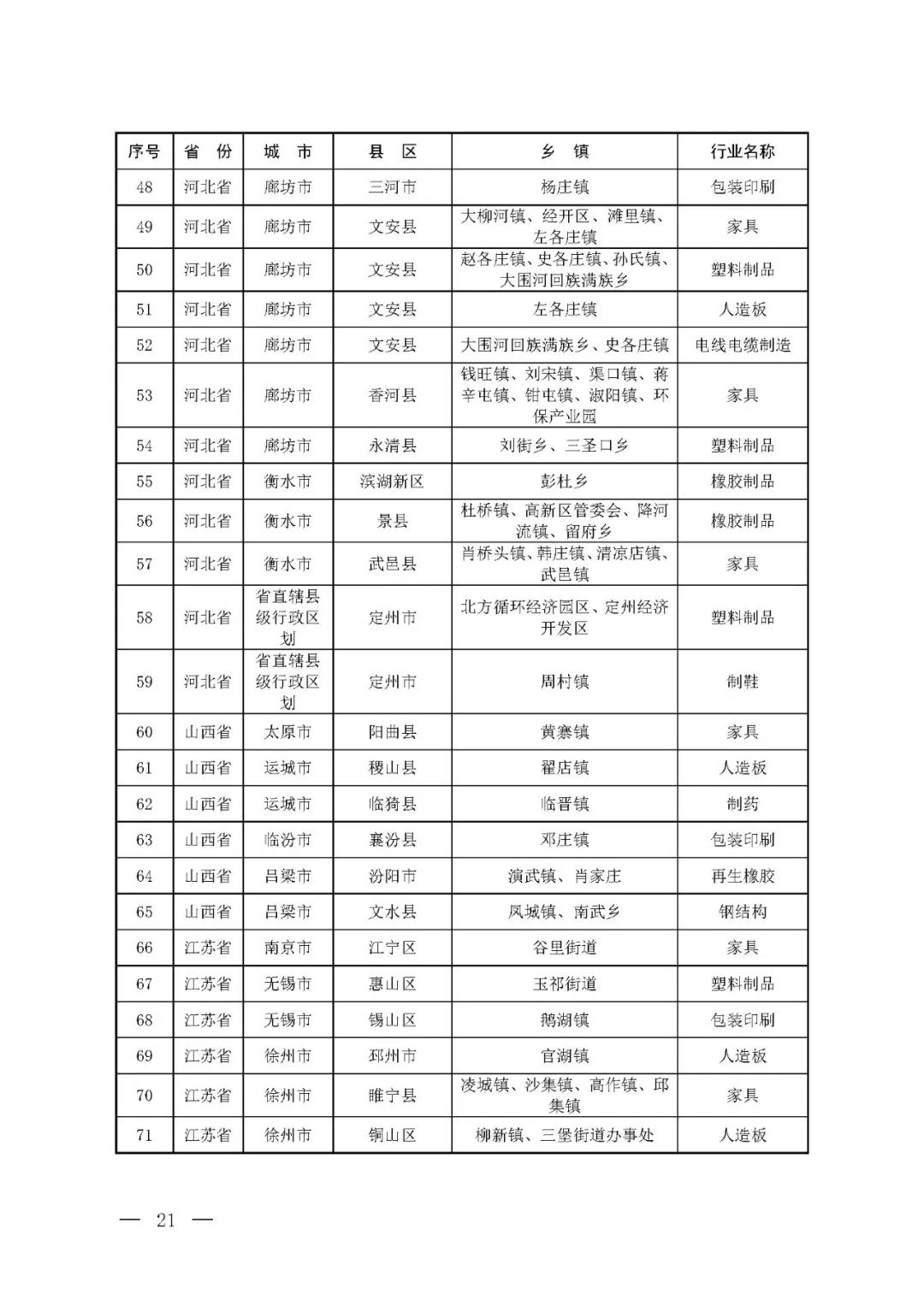 多多28·(中国平台)官方网站