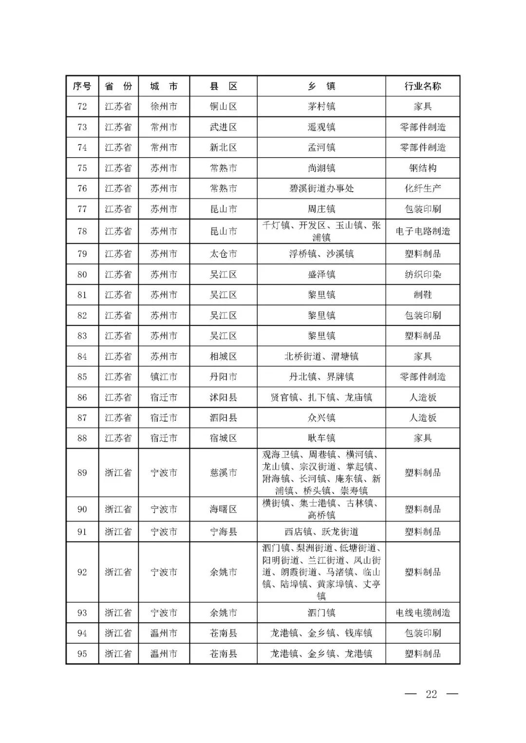多多28·(中国平台)官方网站
