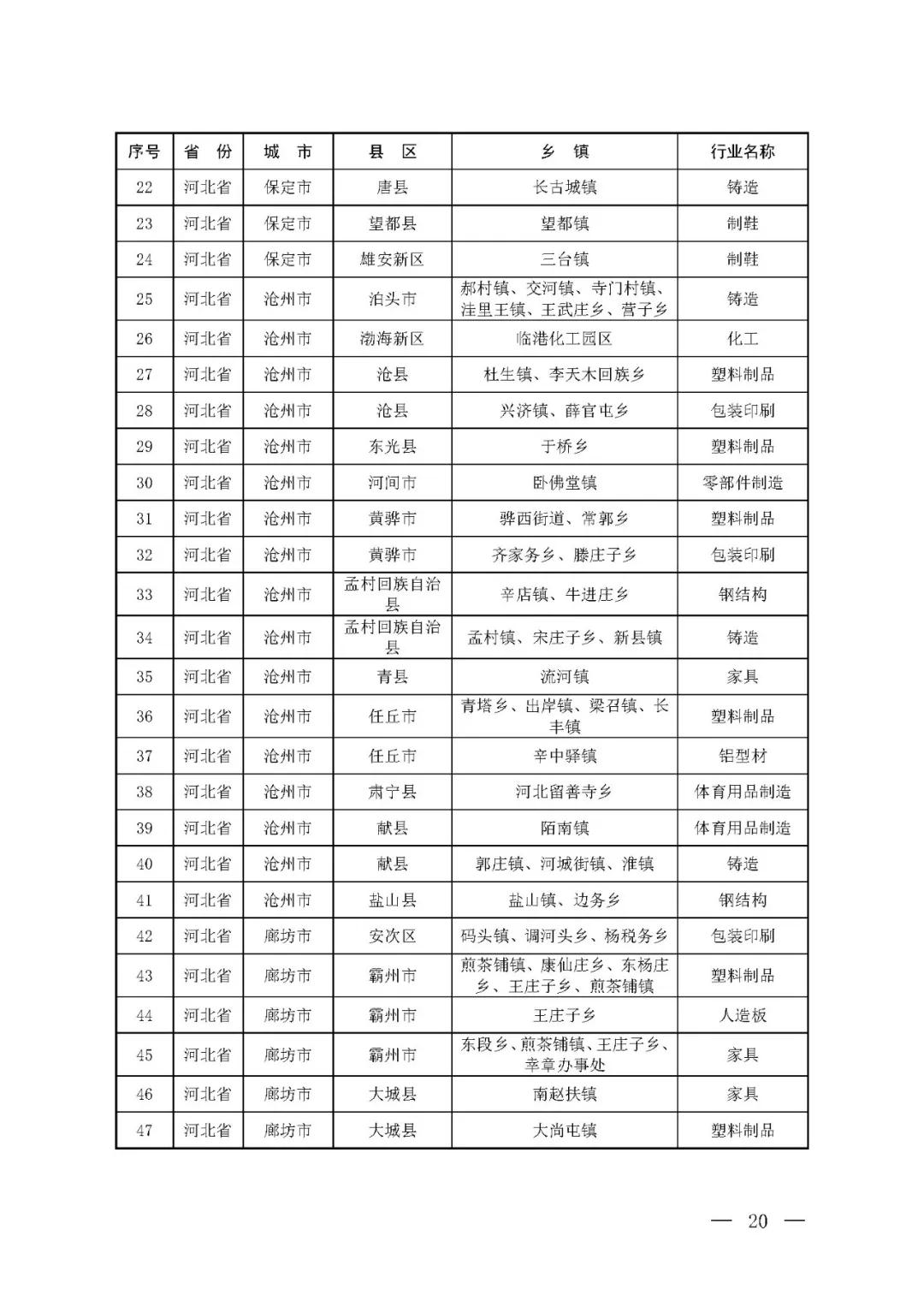多多28·(中国平台)官方网站