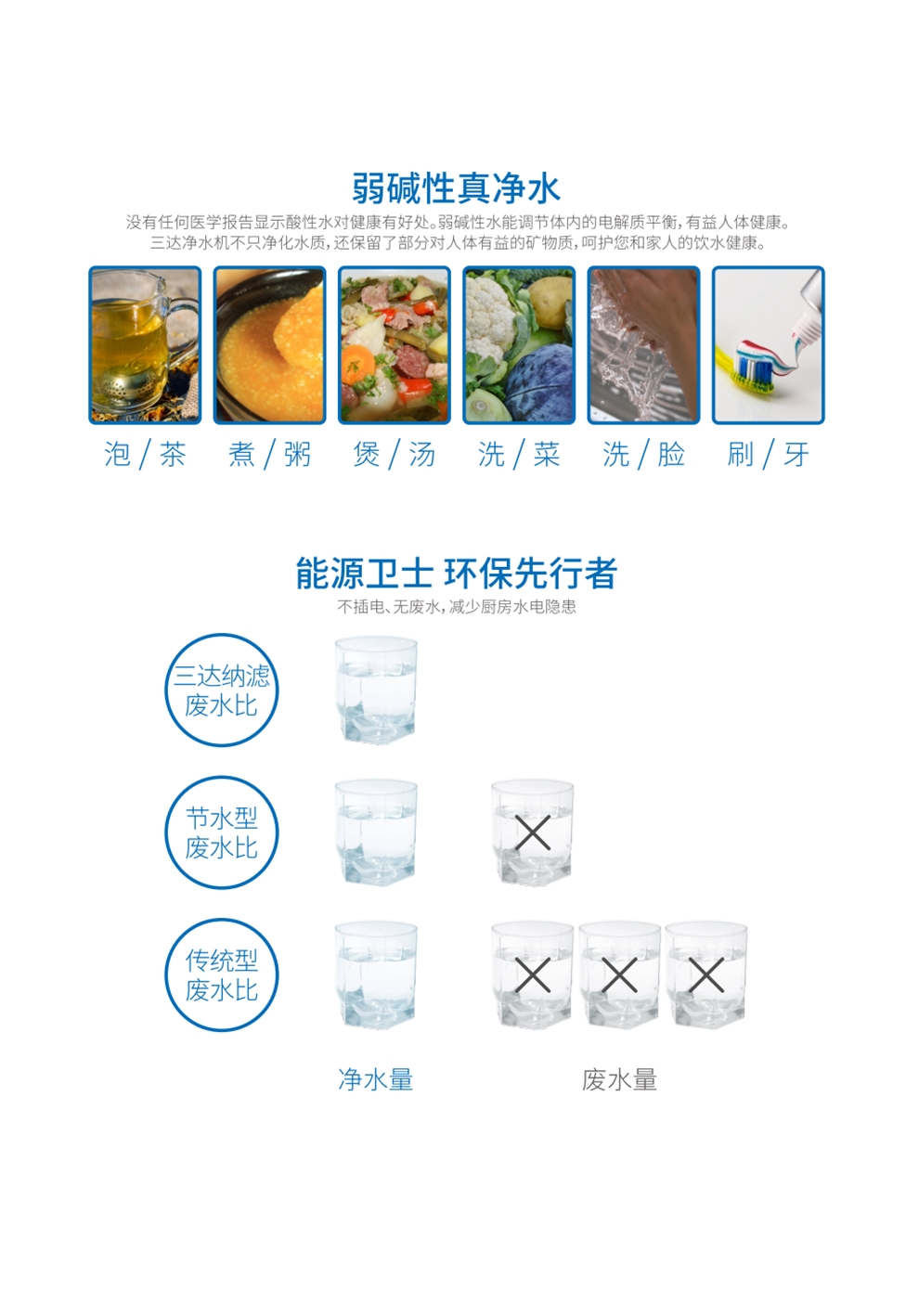 纳滤芯技术特点